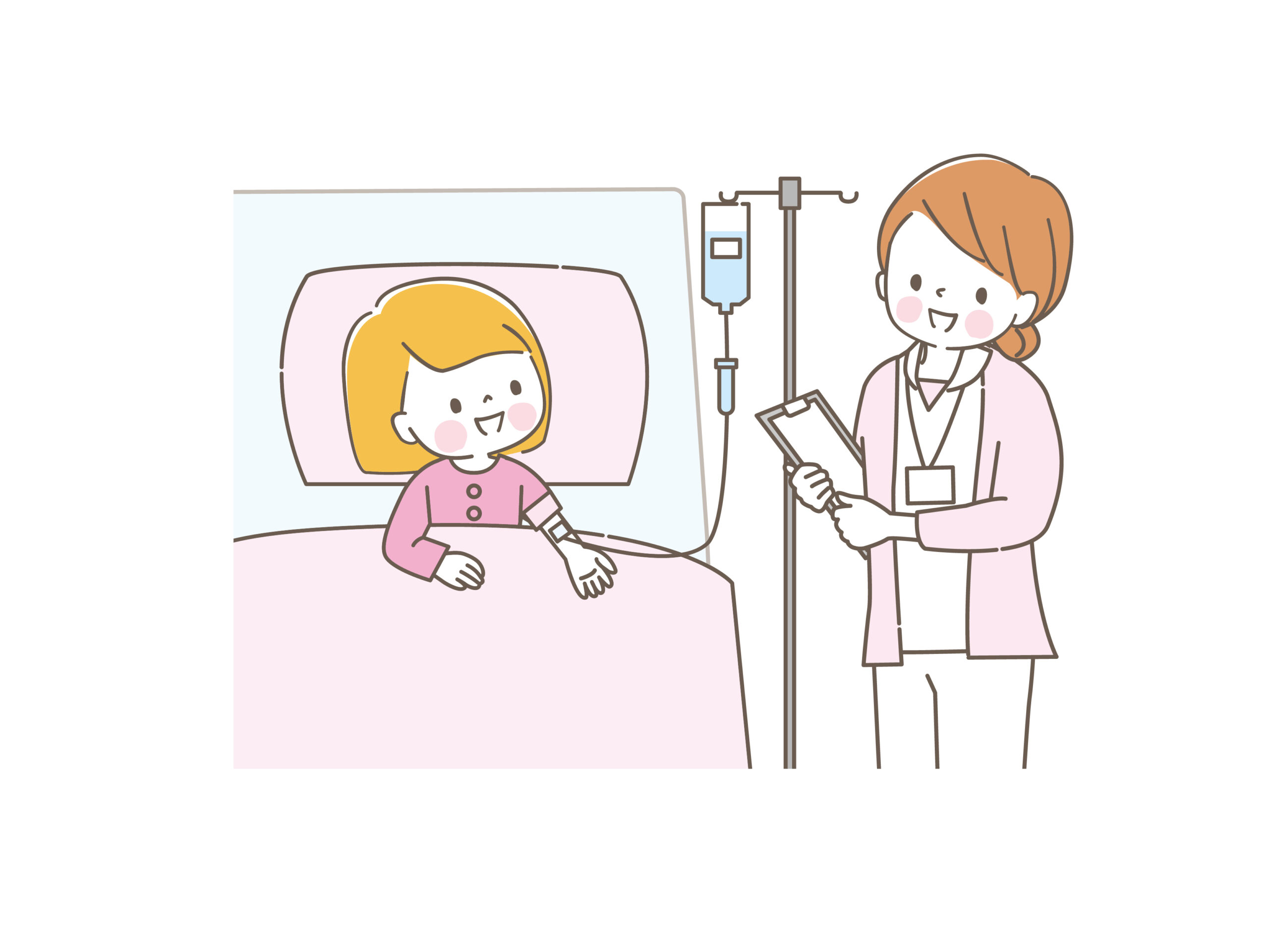 クリニカルパスの構成要素